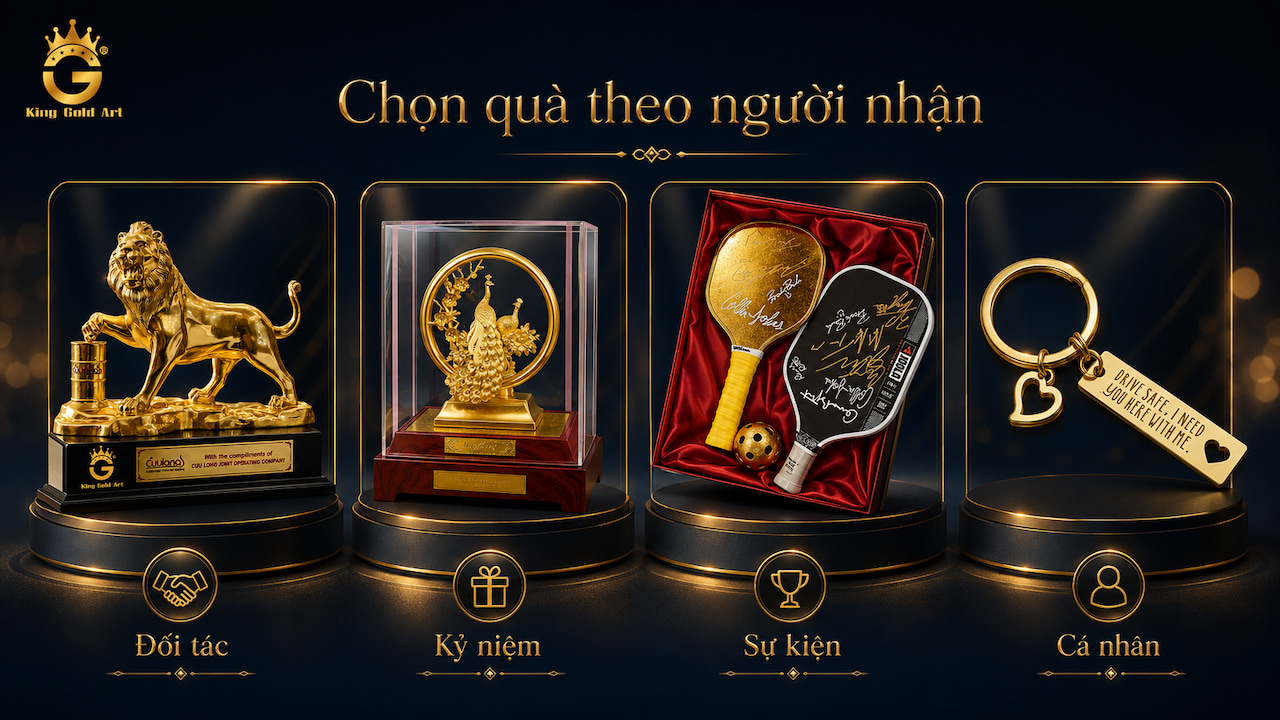 Chọn quà tặng lưu niệm theo người nhận và mục đích
