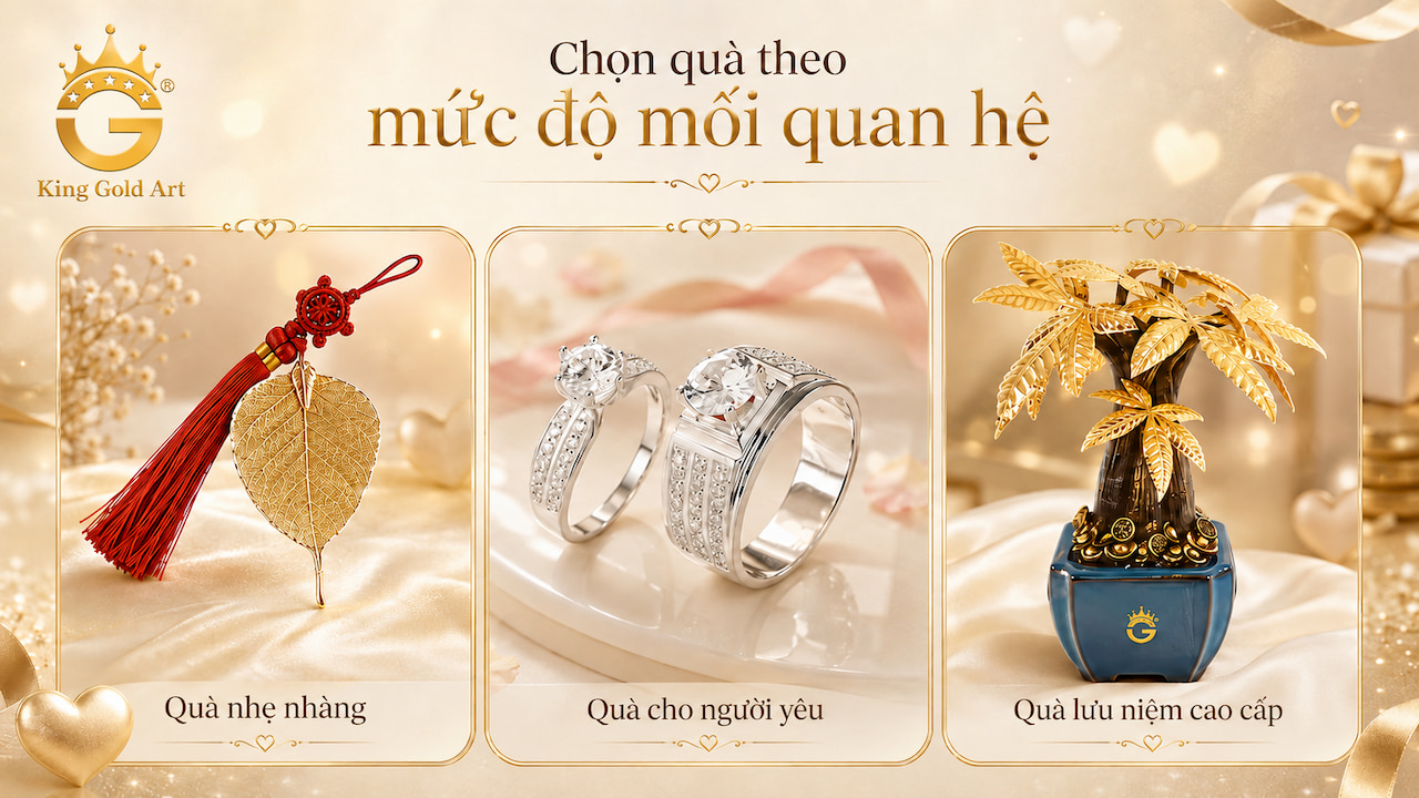 Chọn quà Valentine theo mối quan hệ
