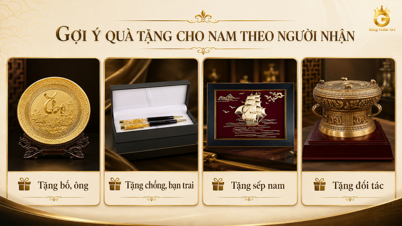 Gợi ý quà tặng cho nam theo bố chồng bạn trai sếp và đối tác