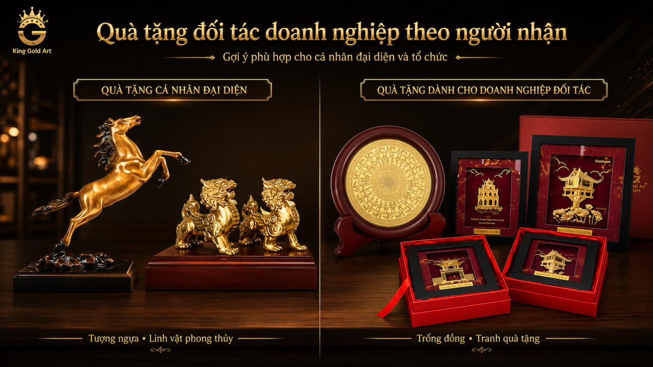 Quà tặng đối tác doanh nghiệp theo người nhận cá nhân và tổ chức