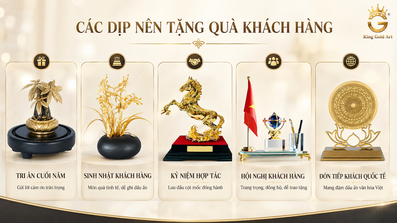 Các dịp nên tặng quà cho khách hàng của doanh nghiệp