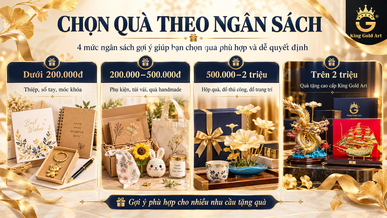 Gợi ý mua quà tặng tại Hà Nội theo ngân sách dưới 200 nghìn, 500 nghìn, 2 triệu và trên 2 triệu đồng