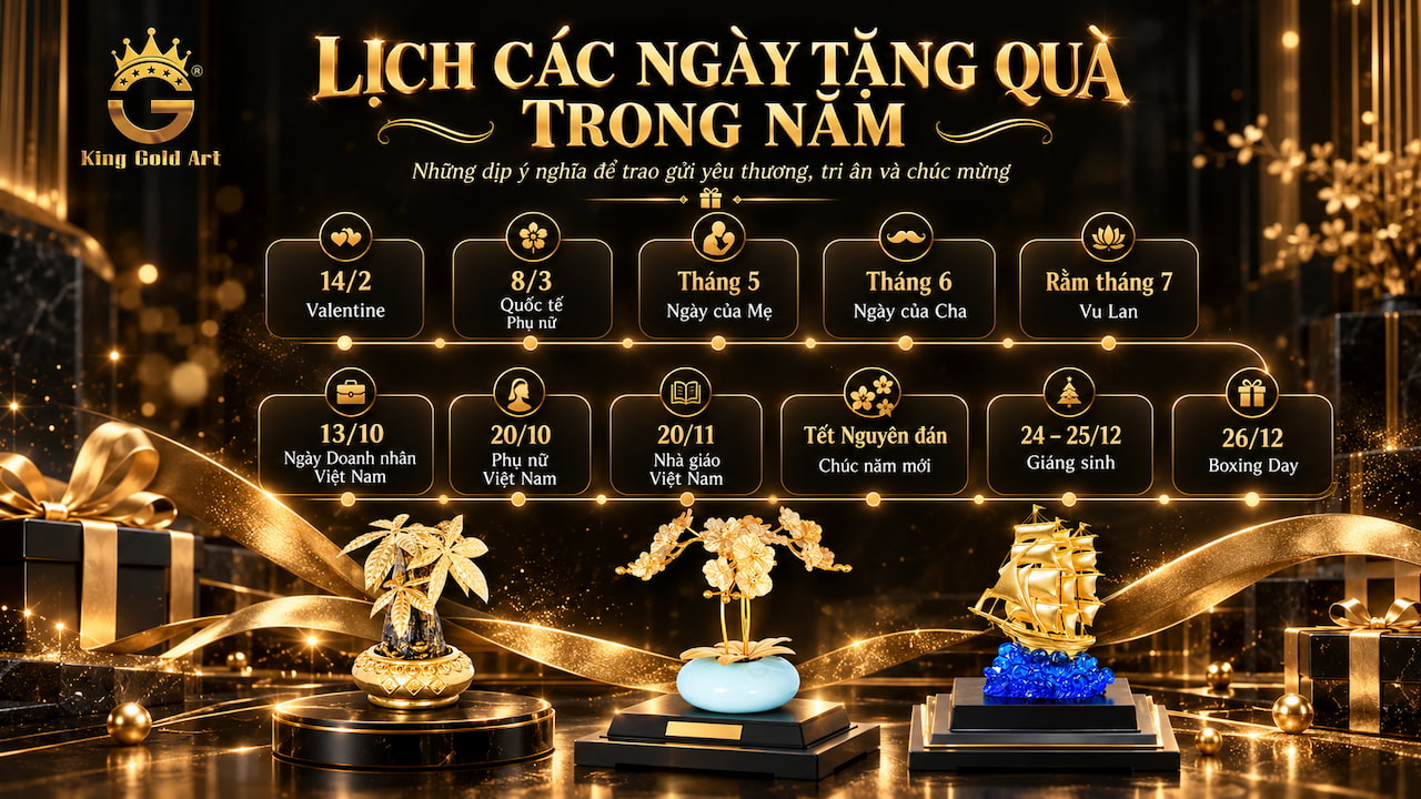 lịch các ngày tặng quà trong năm với các dịp như Valentine, 8/3, Ngày của Mẹ, 20/11, Giáng sinh và Boxing Day