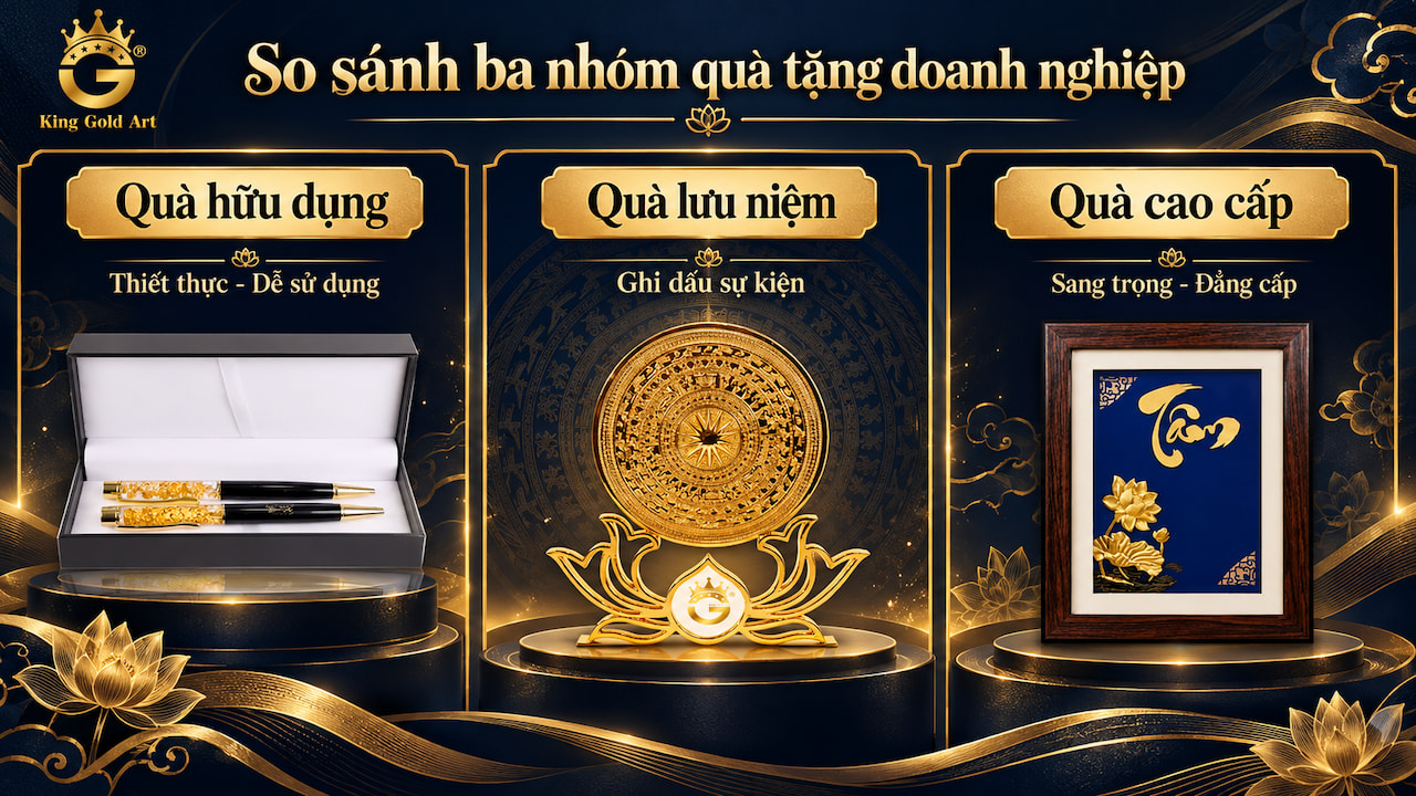 So sánh quà tặng hữu dụng, quà lưu niệm và quà doanh nghiệp cao cấp