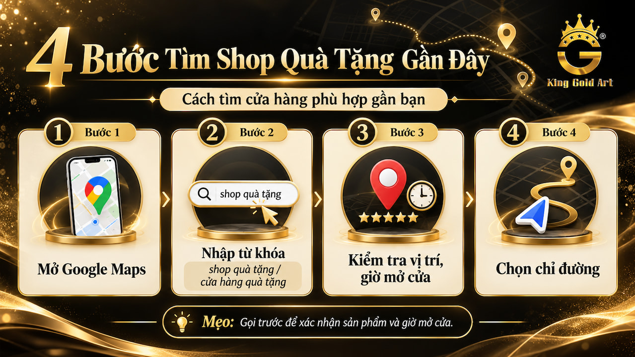 Infographic hướng dẫn 4 bước tìm shop quà tặng gần đây bằng Google Maps: tìm kiếm, kiểm tra vị trí, giờ mở cửa và chỉ đường