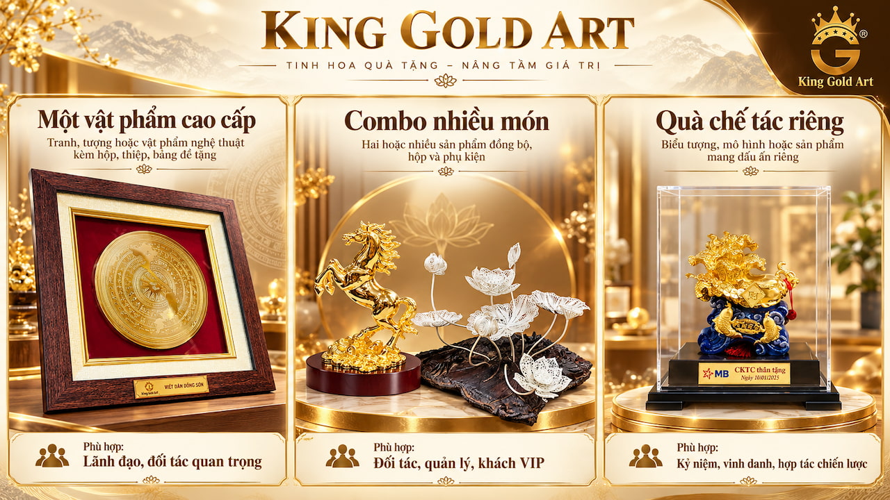 Infographic ba cấu hình set quà tặng doanh nghiệp gồm quà nghệ thuật một món, combo nhiều sản phẩm và quà chế tác theo yêu cầu